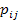 graphic representing pij