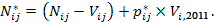 equation representing Nij* = (Nij � Vij) + pij* � Vi,2011