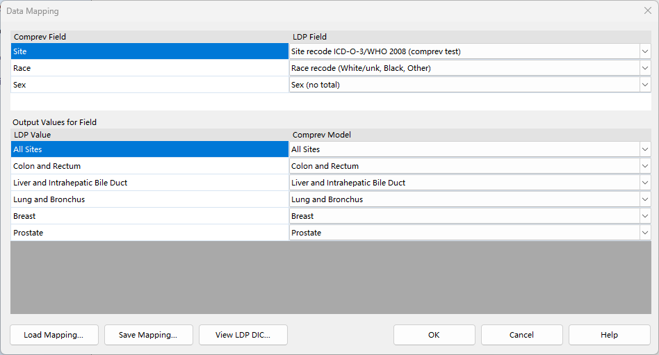 Data Mapping