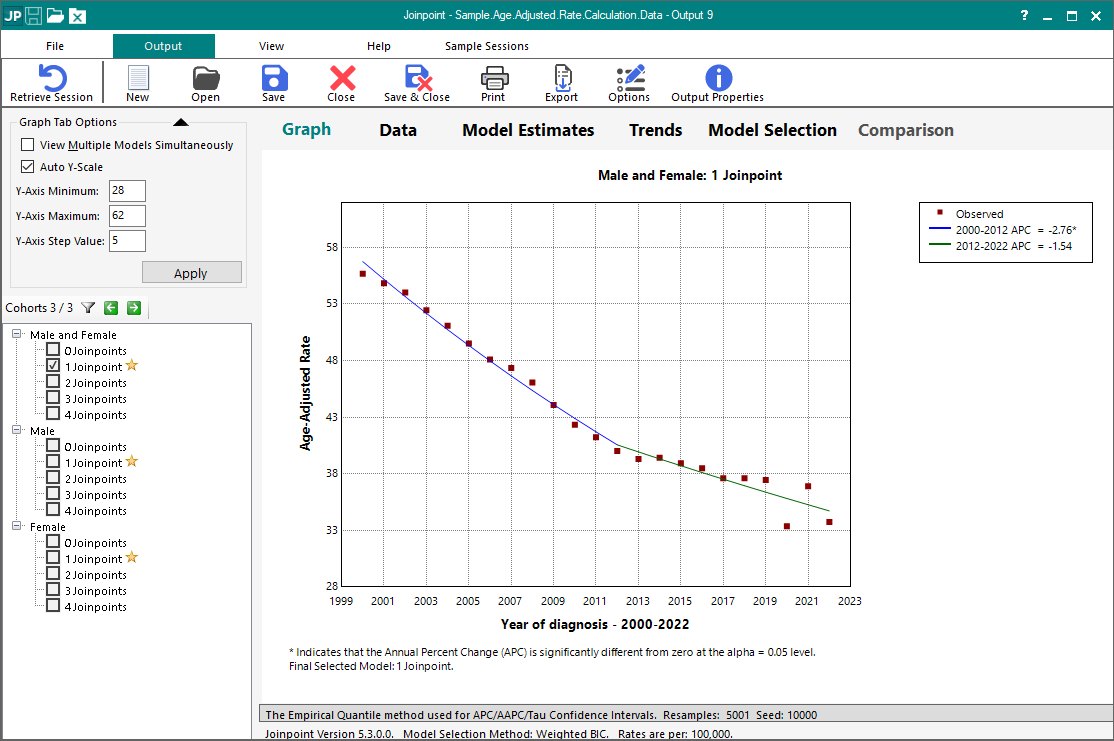 Is there a way to automatically draw ref lines at the peak of curve in a  plot? - JMP User Community